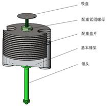 图示
AI 生成的内容可能不正确。